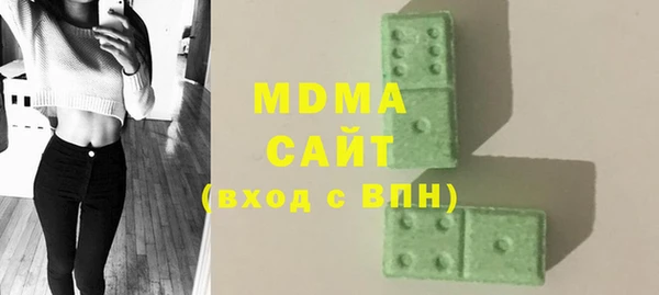 тгк Верхний Тагил